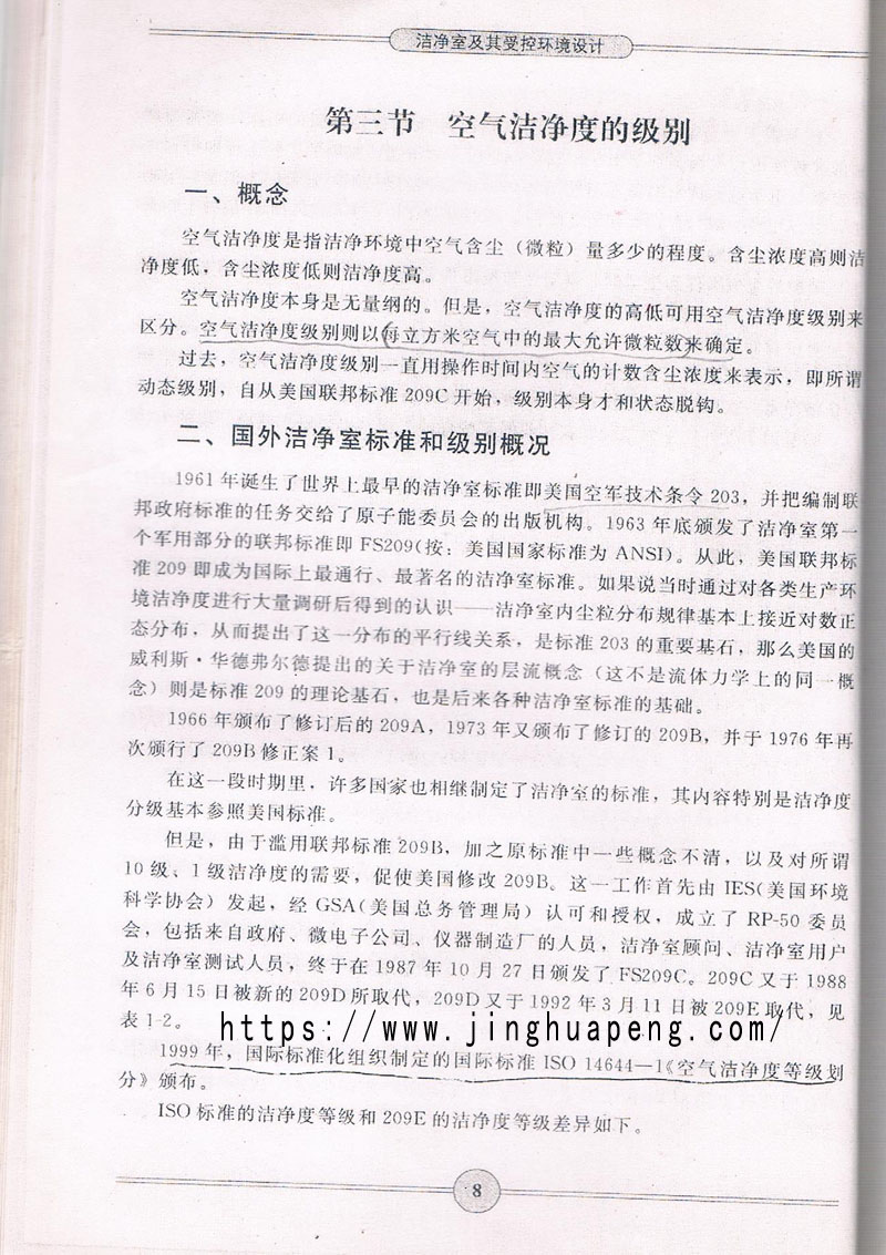 空氣潔凈度級(jí)別標(biāo)準(zhǔn)、概念摘自《潔凈室及期受控環(huán)境設(shè)計(jì)》一書(shū)。