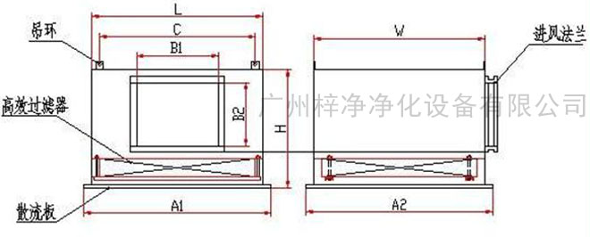 高效送風口送風方式有頂送風和側(cè)送風兩種。