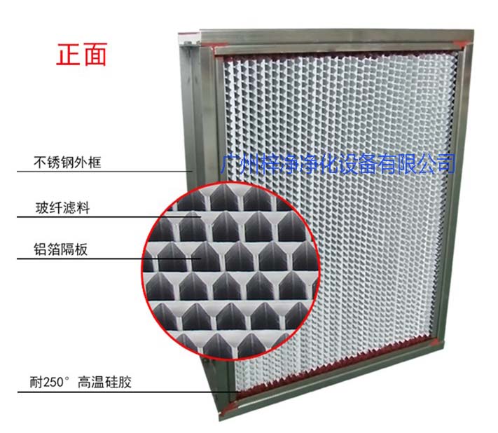 烘箱耐高溫過濾器、烤箱耐高溫過濾器圖解