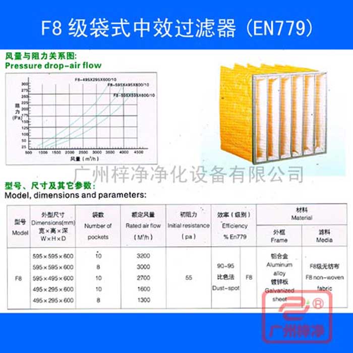 F8袋式中效空氣過(guò)濾器-f8中效袋式過(guò)濾器規(guī)格尺寸、風(fēng)量、阻力及技術(shù)參數(shù)